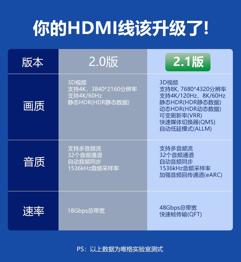 灰色編制HDMI-8K-詳情頁_04_看圖王.jpg