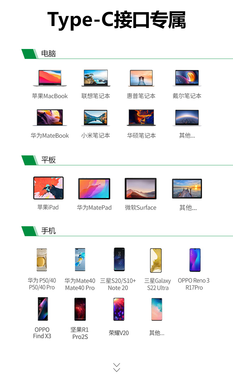 Type-C-轉(zhuǎn)DP-詳情頁打板-拷貝_06.jpg
