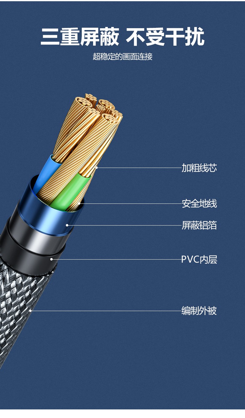 Type-C-轉(zhuǎn)DP-詳情頁打板-拷貝_11.jpg